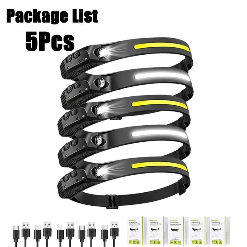 Portable Rechargeable LED Headlight for Outages