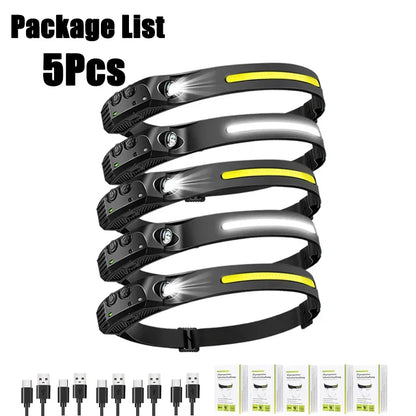 Portable Rechargeable LED Headlight for Outages