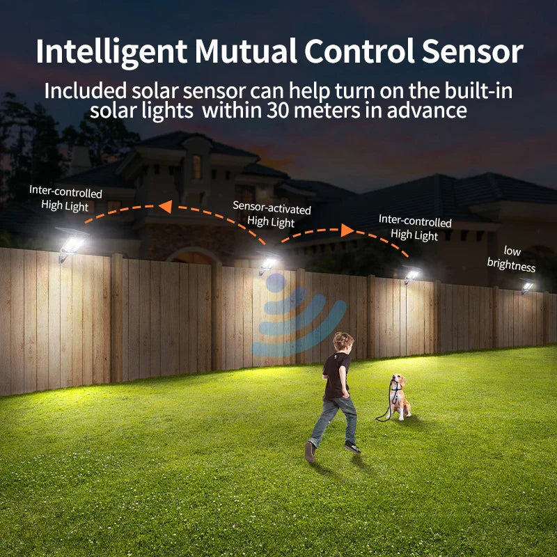 Bright Solar Powered LED Security Light with Motion Sensor