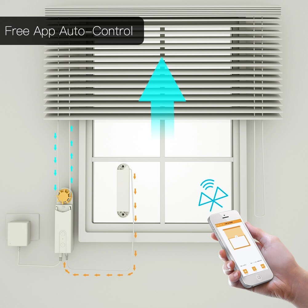 Motorized Automatic Curtain Roller System