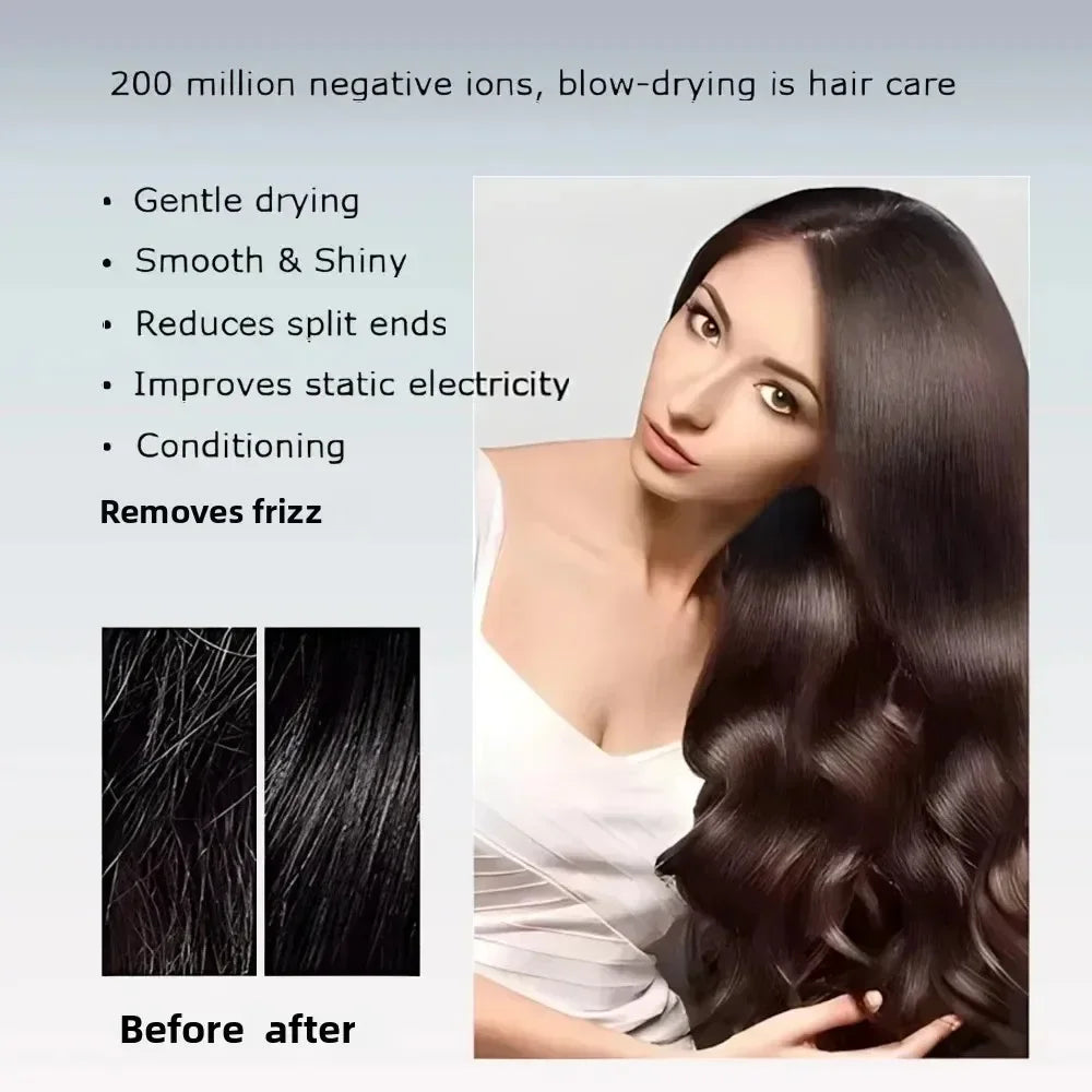 Fast Ion Hair Dryer with Advanced Heat Control