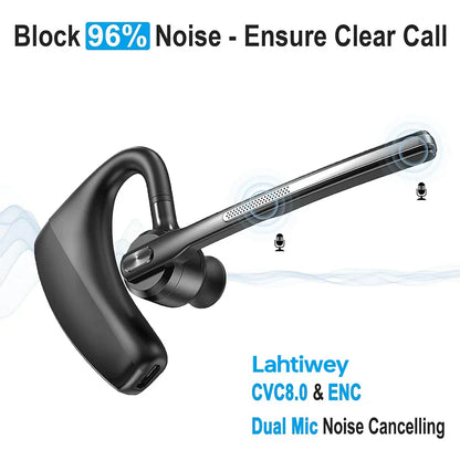Wireless Bluetooth Headphones with Dual Mics