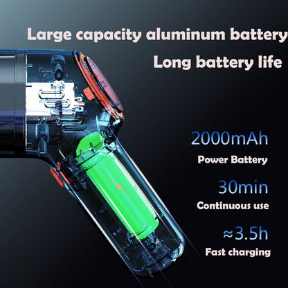Powerful Home Vacuum Befez