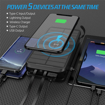 Portable Solar Charger 43800mAh Fast Charge Power Bank