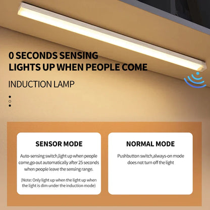 Motion Activated LED Night Light with Magnetic Base