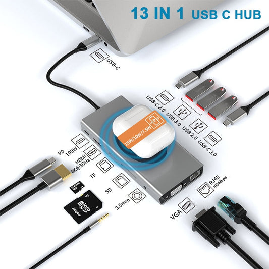 Compact USB-C Multiport Charging Station Dock - Befez