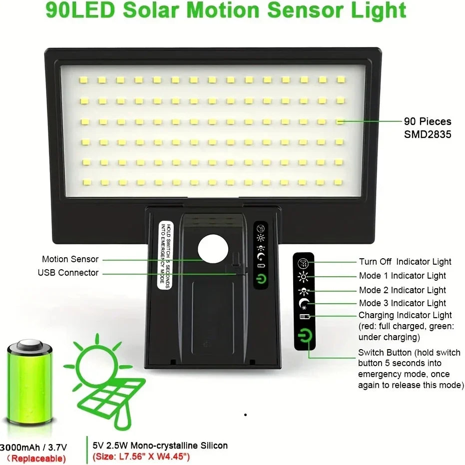 Bright Solar Powered Outdoor Wall Light with Motion Sensor