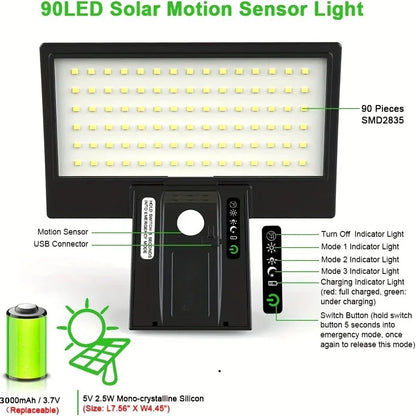 Bright Solar Powered Outdoor Wall Light with Motion Sensor