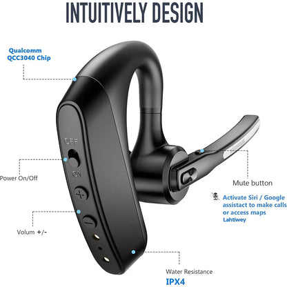 Wireless Bluetooth Headphones with Dual Mics
