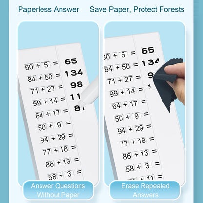 Fun Learning Math Chart Poster