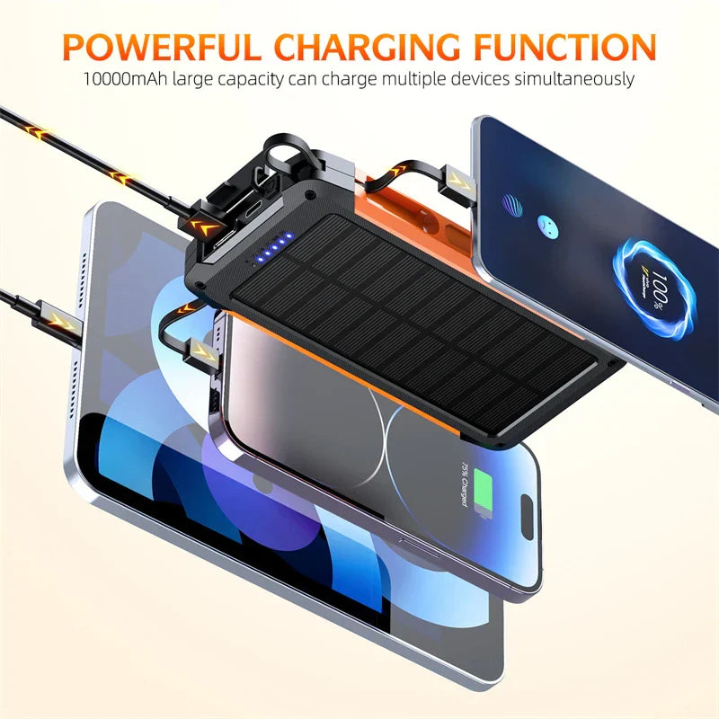 Portable Solar Power Bank 10000mAh Fast Charger