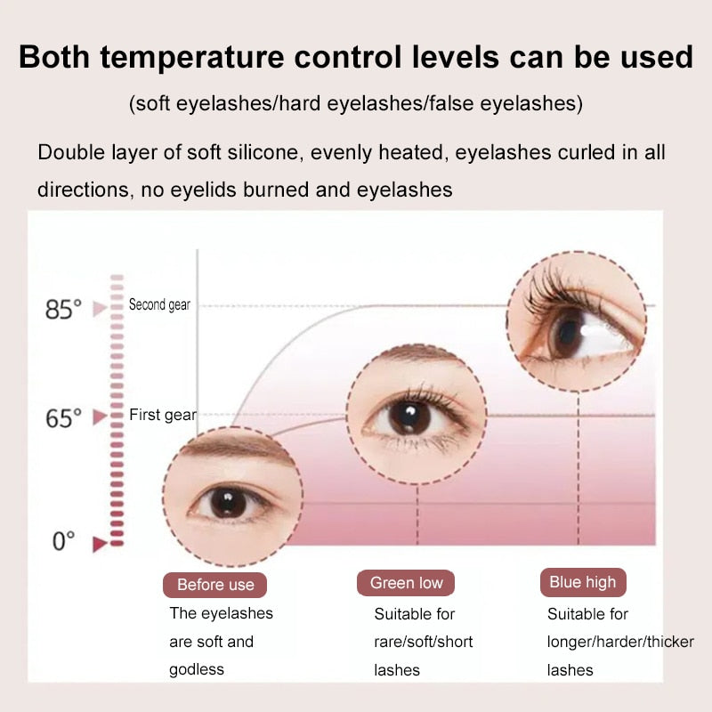 Befez | Professional Hot Lash Curler Tool