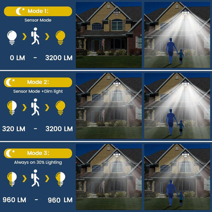 Bright Solar Powered Motion Sensor Outdoor Light