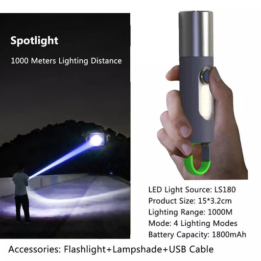 Bright Heavy Duty Water Resistant LED Flashlight - Befez