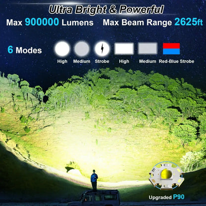 Bright LED Spotlight 900K Lumens Rechargeable Waterproof Lamp