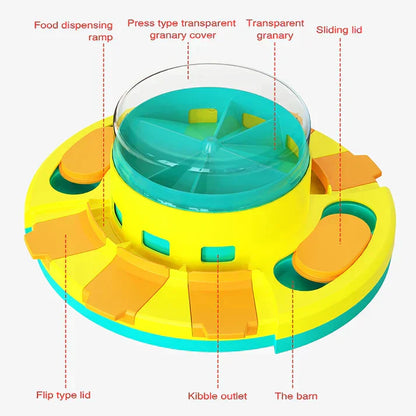 Fun Pet Food Puzzle Feeder Toy