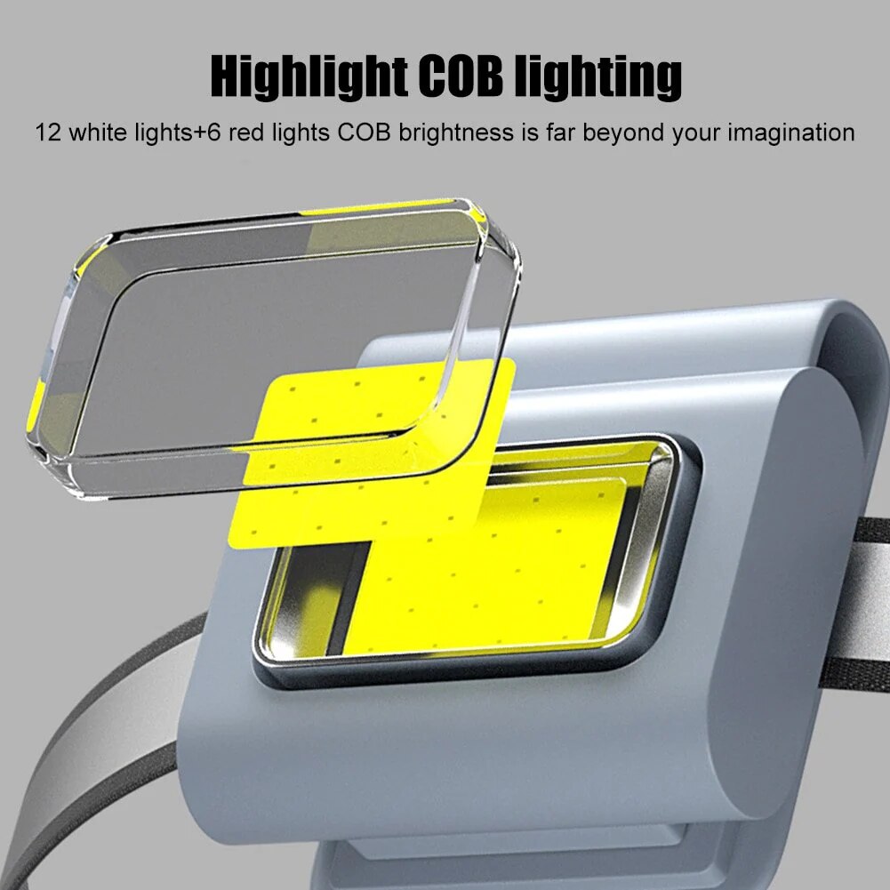 Compact Portable LED Clip On Lamp