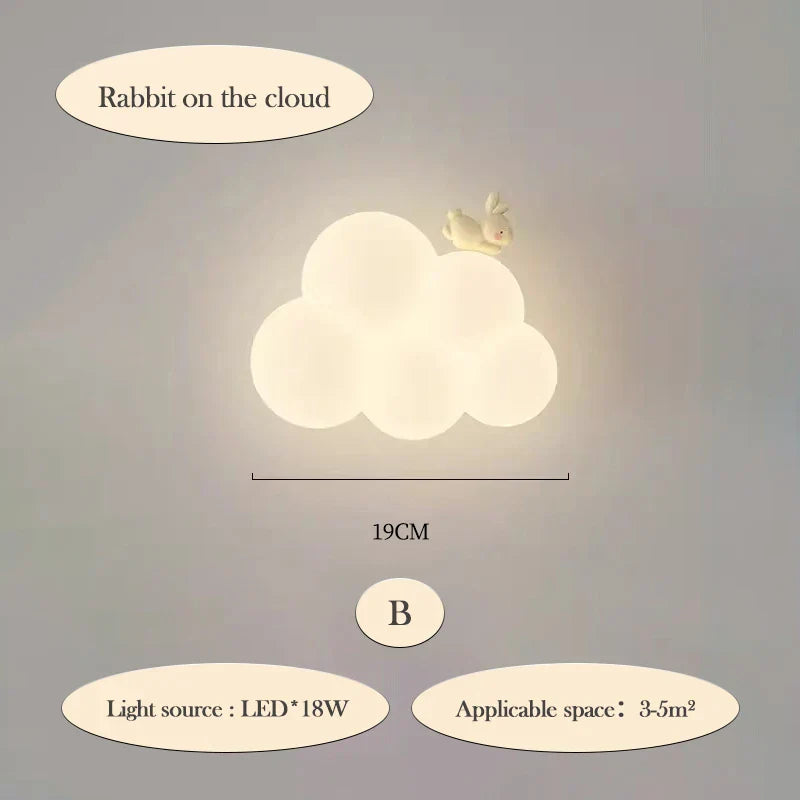 Kids Friendly LED Wall Light