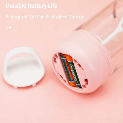 Adorable Animal Electric Mixing Mug