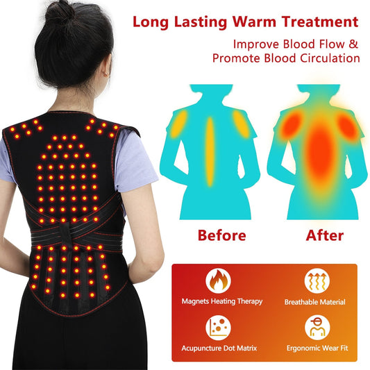 Thermal Magnetic Lower Back Pain Relief Massager - Befez