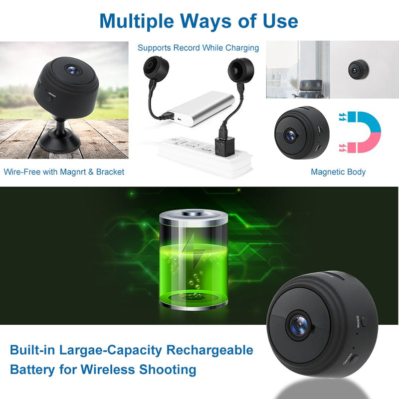 Compact Home Security Wifi Camera