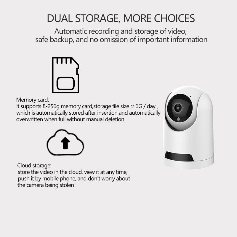 Wi-Fi Home Security Indoor IP Camera