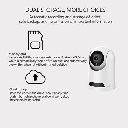 Wi-Fi Home Security Indoor IP Camera