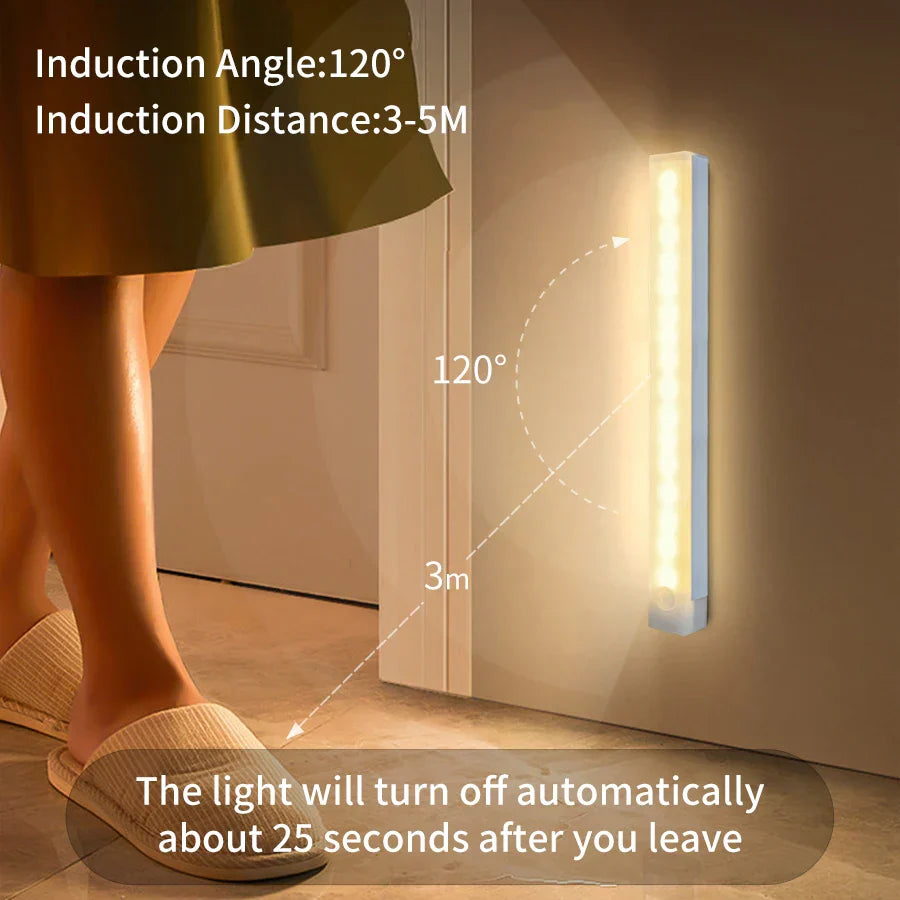 Motion Activated LED Night Light with Magnetic Base