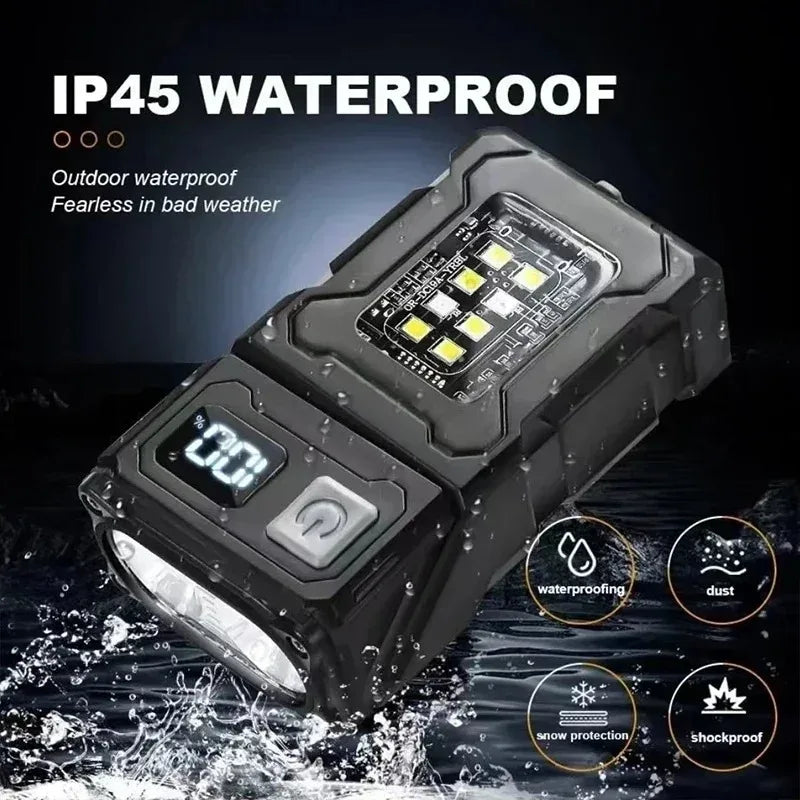 Compact USB LED Worklight with Magnetic Base