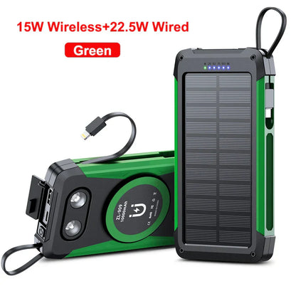 Portable Solar Power Bank 10000mAh Fast Charger
