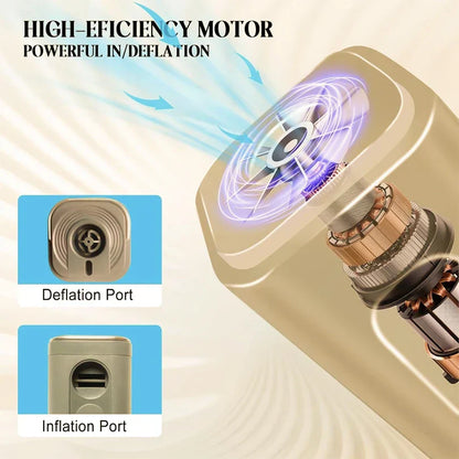 Portable Mini Air Compressor Pump