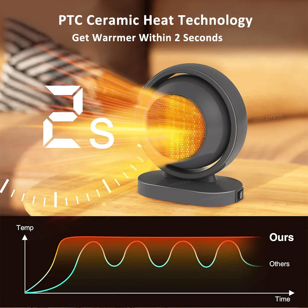 Compact Electric Space Heater 380W with Safety Feature