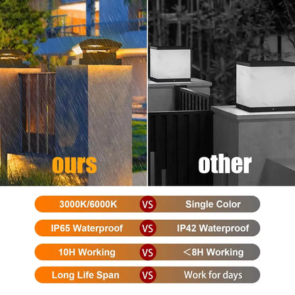 Outdoor Solar Lamp Post | Adjustable Bright Light