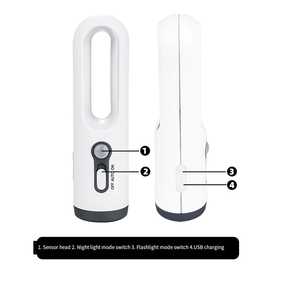 Automatic LED Night Light with Motion Sensor