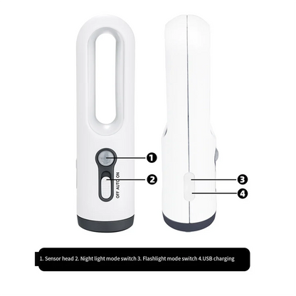 Automatic LED Night Light with Motion Sensor
