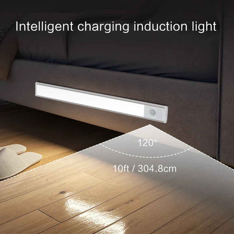 Slim Automatic Closet LED Light