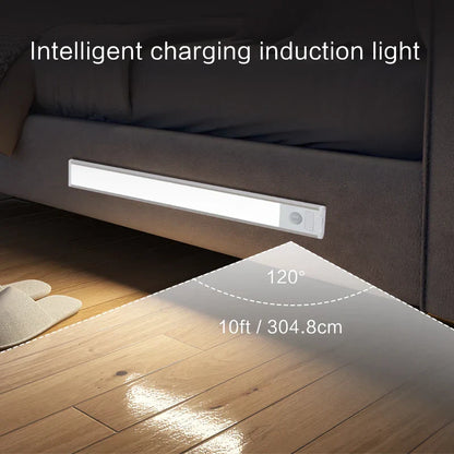Slim Automatic Closet LED Light