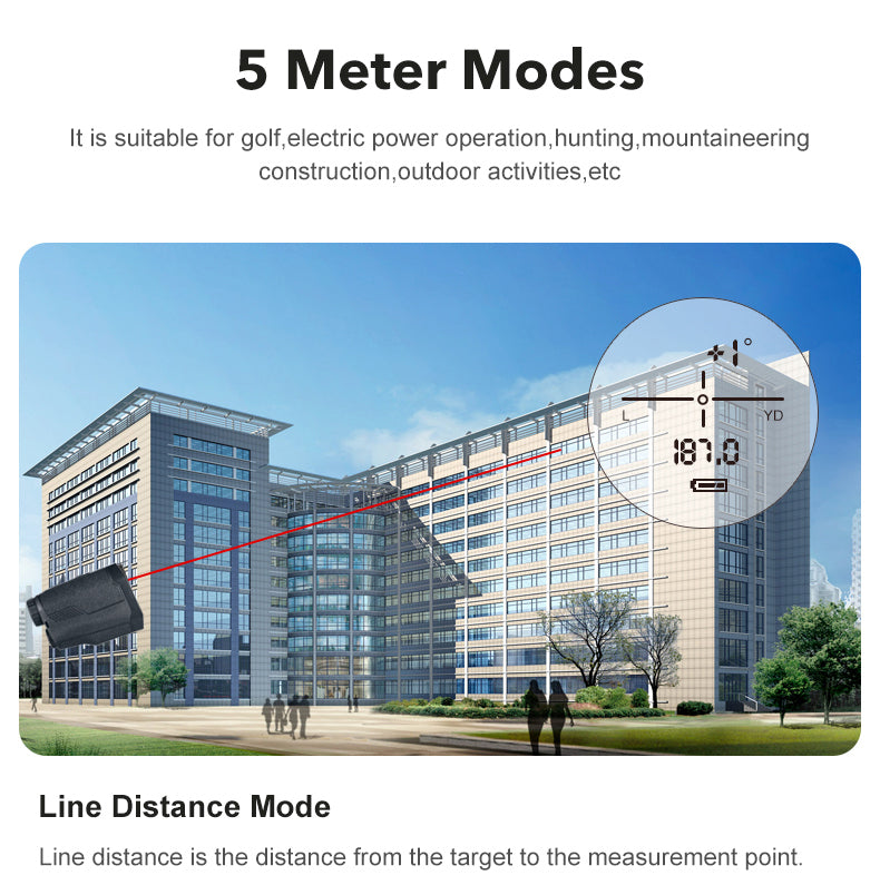 Accurate Golf Rangefinder with Slope Adjustment