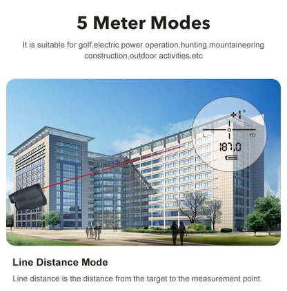 Accurate Golf Rangefinder with Slope Adjustment