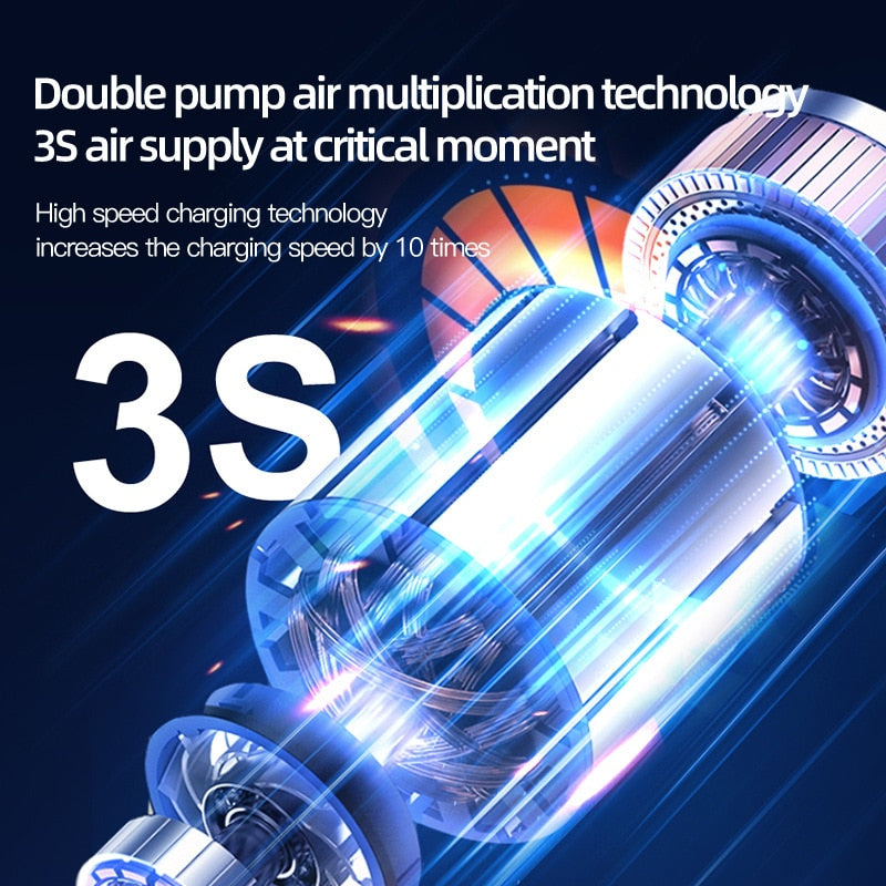 Fast Inflate Compact Air Compressor Pump