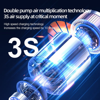 Fast Inflate Compact Air Compressor Pump