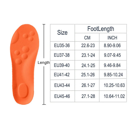 Befez | Ultra Comfortable Arch Support Insoles