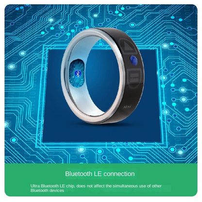 Smart Video Control Ring
