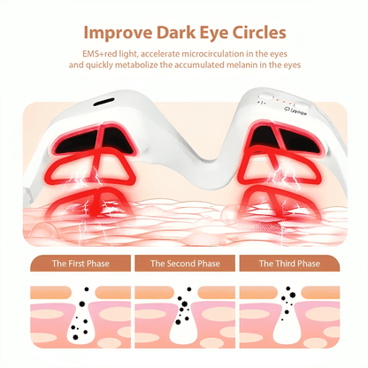 Befez EyeRevive Revitalizing Eye Cream