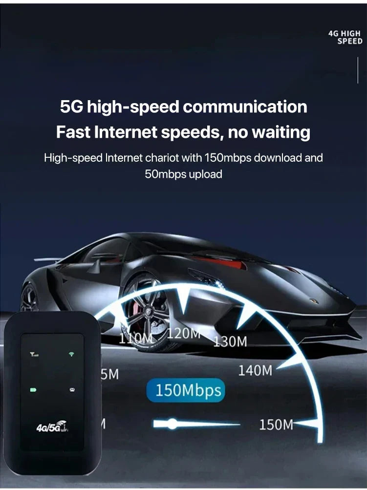 Compact Mobile WiFi Hotspot Router