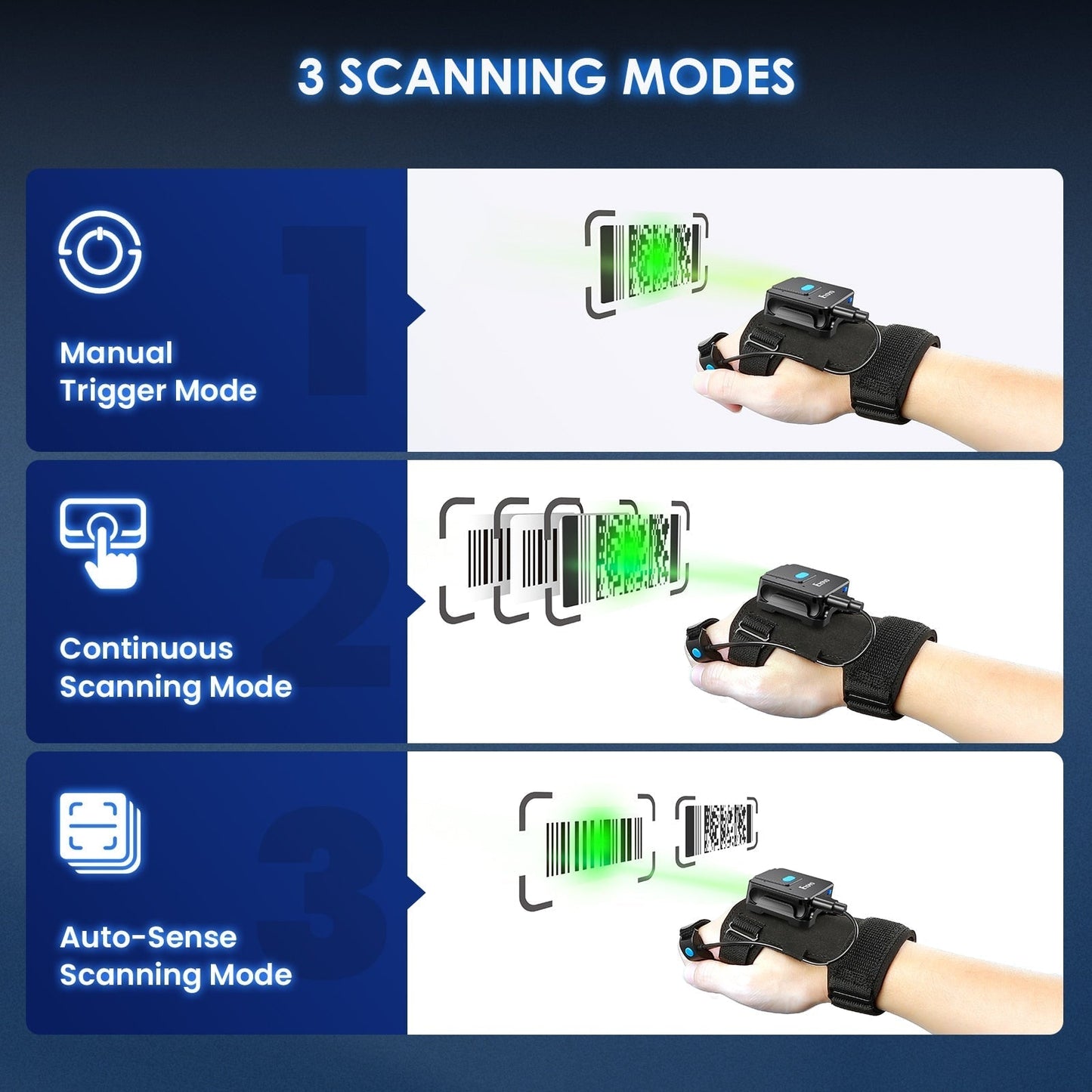 Wireless Scan Bluetooth Barcode Scanner Glove