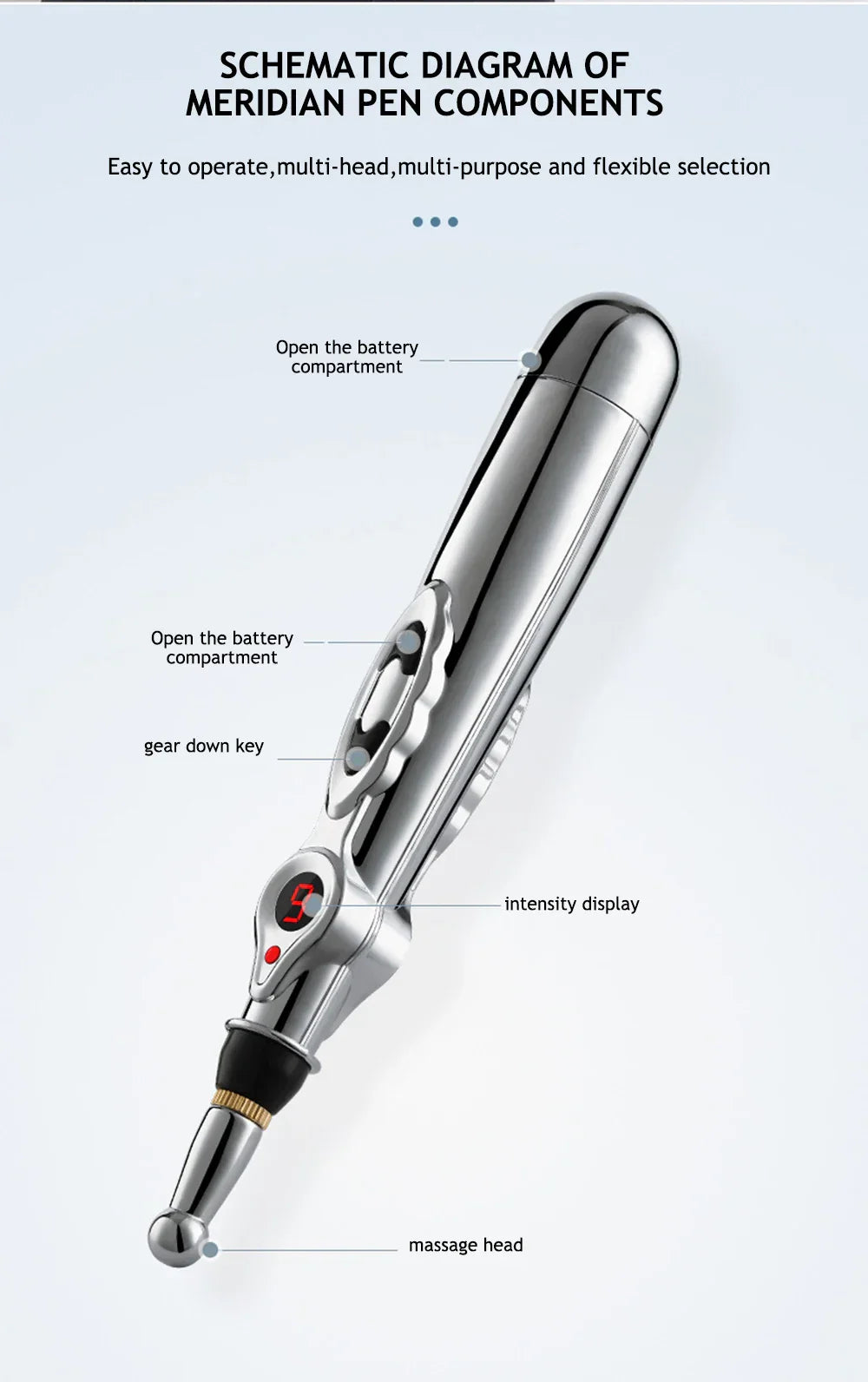 Relaxing Acupuncture Massage Pen - 5 Interchangeable Heads