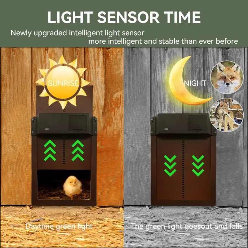 Automatic Chicken Coop Door Opener with Timer and Sensor