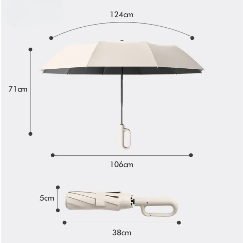 Waterproof Automatic Open UV Protection Umbrella