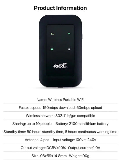Compact Mobile WiFi Hotspot Router